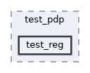 include/tests/test_pdp/test_reg