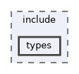 include/types