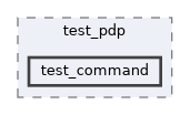 include/tests/test_pdp/test_command