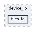 include/pdp_11/device_io/files_io